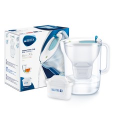 브리타 온라인 커뮤니티 폭주! 인기 상품 – Top5