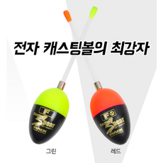 풀치캐스팅볼 베스트셀러! 판매 기록 깨는 상품 – Top5