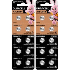 1bg189 시즌별 추천 아이템 – Top5