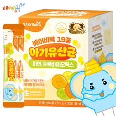 비오타민유산균 고객 리뷰 최고점 아이템 – Top5