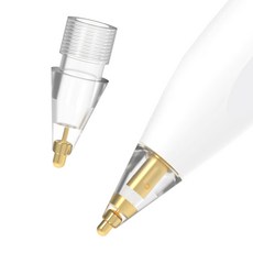 메탈팁 다양한 선택이 가능한 아이템 – Top5