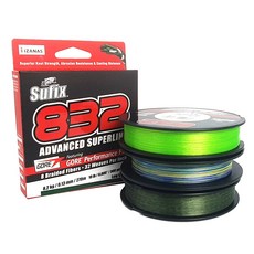 바리바스아바니 지금까지 무엇을 했던 것인지, 이 아이템을 이제야 알다니! – Top5