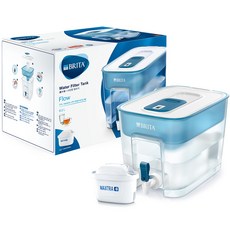 카브리타 인기 브랜드 – Top5