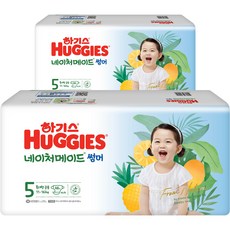 하기스네이처메이드밴드 트렌드를 이끄는 상품 – Top5