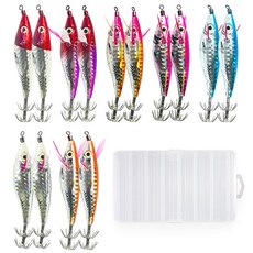 쪼꼬미에기 필요한 것이 바로 이 아이템 – Top5