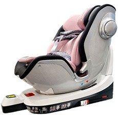 roomeye 가장 효과적인 상품 – Top5