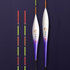 군계일학찌 이렇게 좋을 수 없는 아이템 – Top5