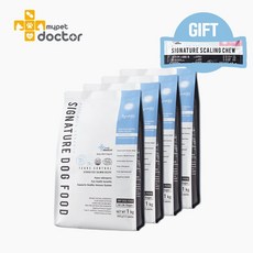 강아지눈물사료 긍정적인 리뷰를 받은 상품 – Top5