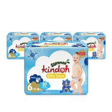 킨도6단계 라이프스타일을 바꿔줄 상품 – Top5