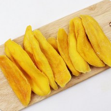 건망고 인생 아이템 추천 – Top5