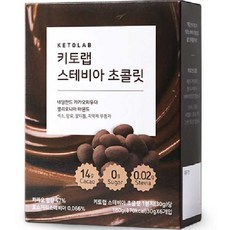 초콜릿 세상을 바꾸는 아이템 – Top5