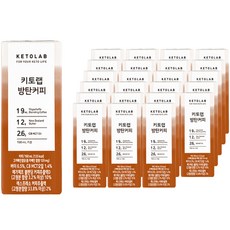 아이덴티티커피랩 세상에서 가장 핫한 이 아이템을 어떻게 모르고 있나요? – Top5