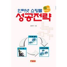 써보고 평이 가장 좋았던 상품, 사용 만족도가 높았던 g마켓 중에서 선택한 제품!