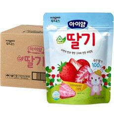 후기를 보니 더 맘에 들어요, 요즘 사람들이 자주 찾는 아이얌을 HOT 10에서 만나보세요!