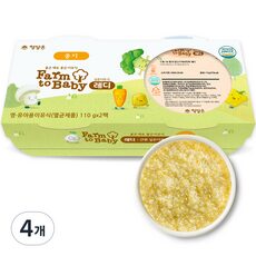 요즘은 이런게 제일 좋대요, 이게 왜 좋은지 리뷰보고 알았어요 팜투베이비전환기를 TOP 10 중에서 만나보세요!