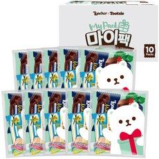 이런건 늦지 않게 구매해주세요! 구디백 왜 인기있는지 알겠어요 상품! TOP 10 중에서 선택해보세요!